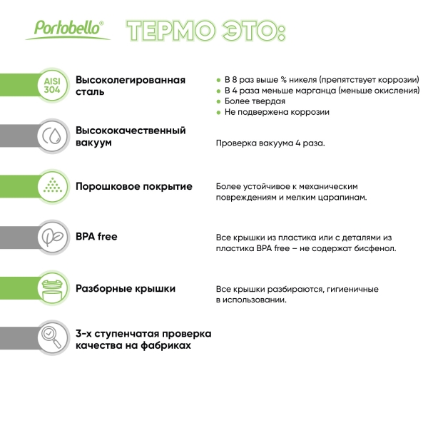 Термобутылка вакуумная герметичная Fresco, черная