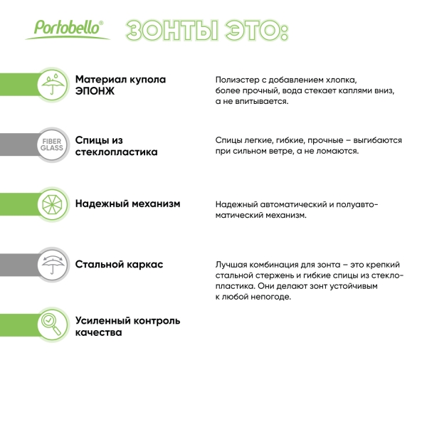 Зонт-трость Бергвинд (Bergwind), синий