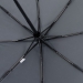 Зонт складной Brellix, серый