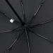 Зонт складной Brellix, черный
