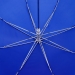 Зонт-трость Promo, синий